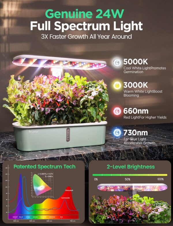 Hydroponics Growing System Kits - Image 4