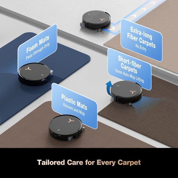 OMNI Robot Vacuum and Mop - Image 2