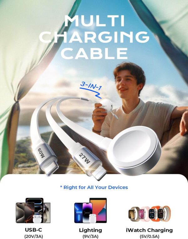 Charger for Multiple Travel Devices - Image 2